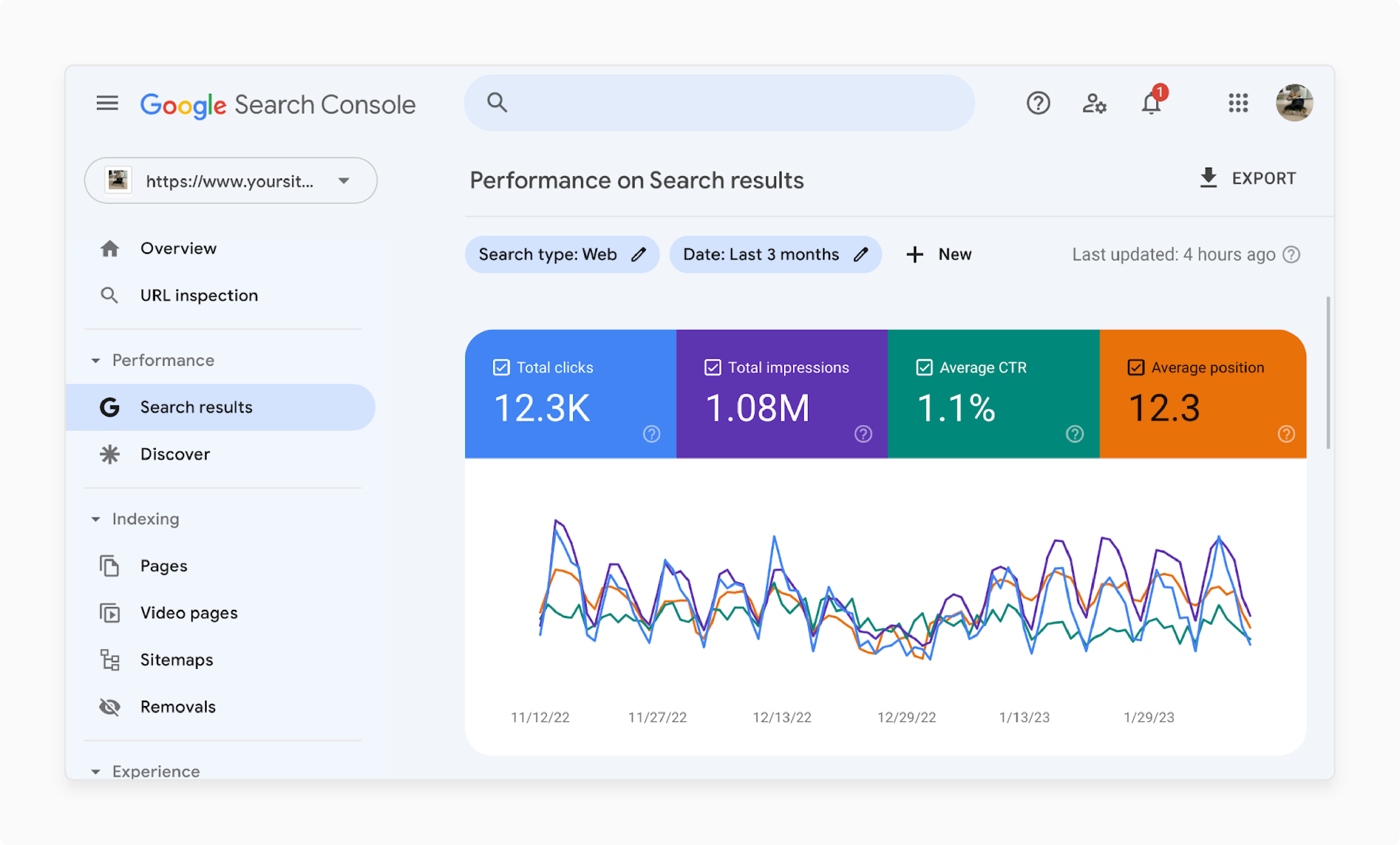 What is Google Search Console