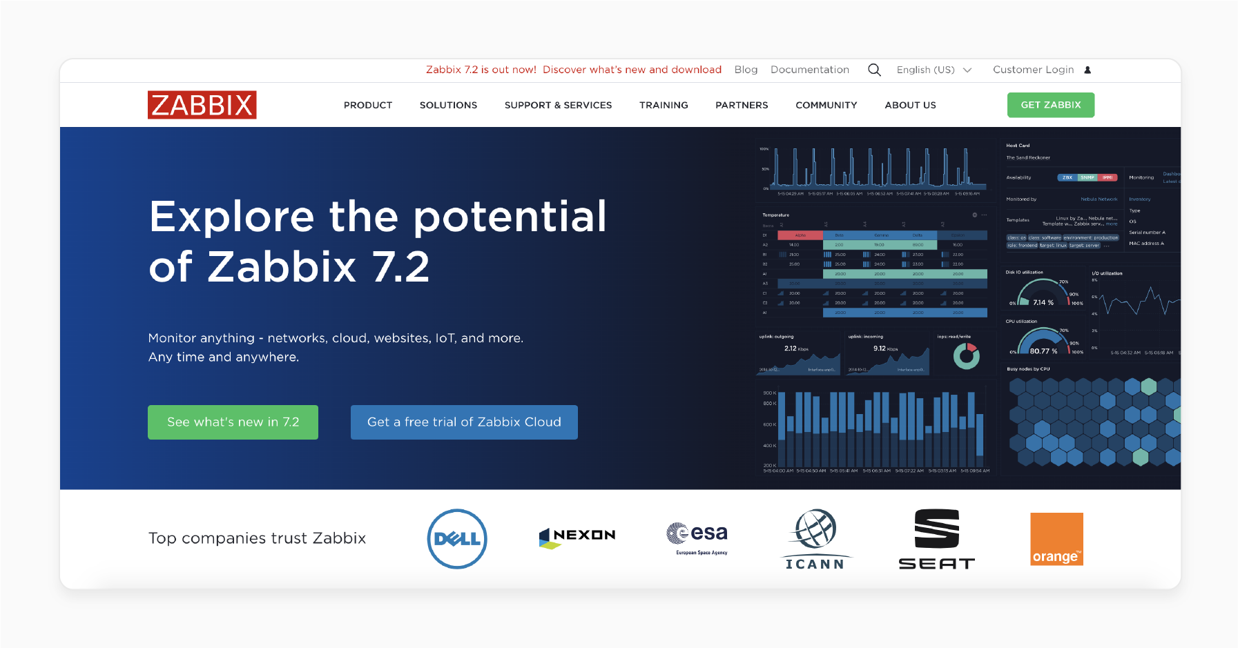 Zabbix