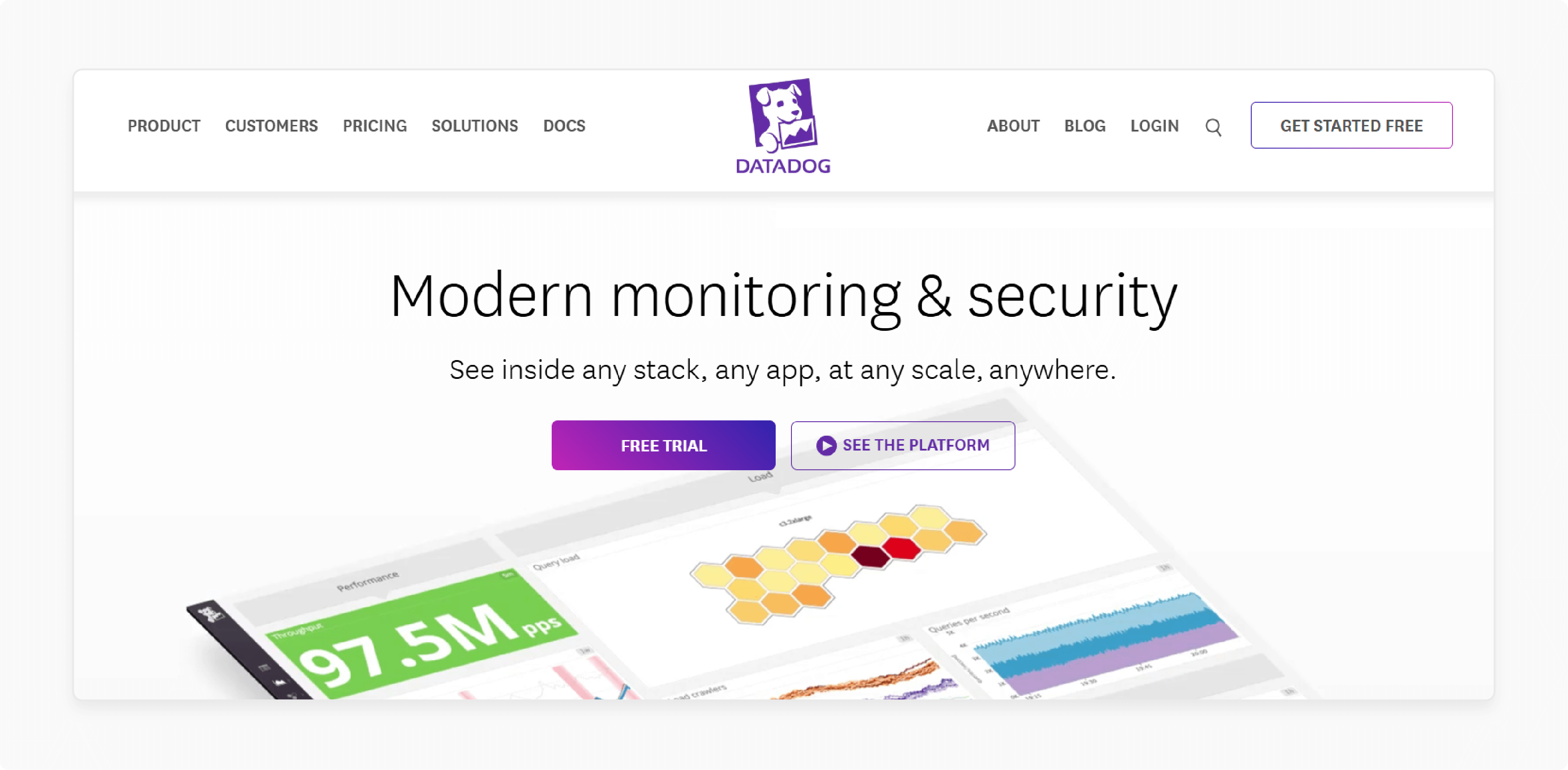 Datadog provides cloud server monitoring and issue alerts