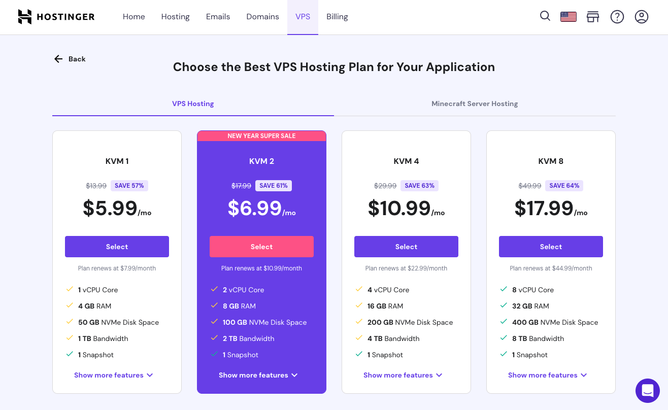 Choose VPS Hosting Plan